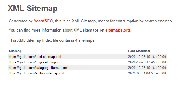 search console sitemap